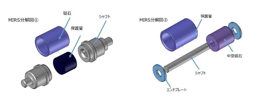 シャフト連載記事 vol.2機械加工メーカーから見た、電動化に向けた次 ...